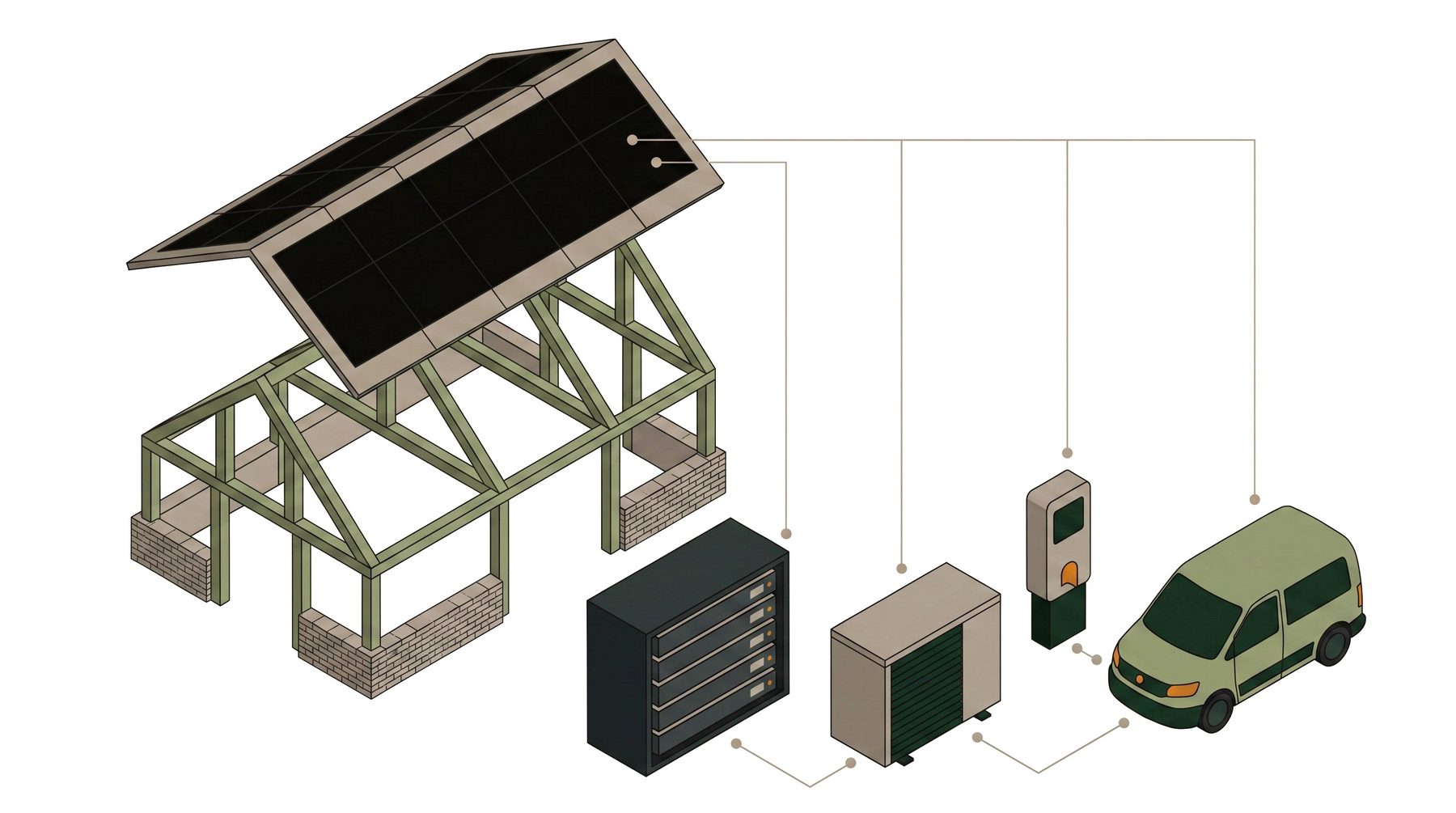 Een dorpshuis als energiehub, in vol daglicht